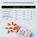 Bactiol Gummies Kids Comparison Table