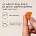Bactiol Gummies Adults Key Taste Test