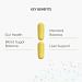 Berberine 250 Key Benefits