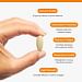ImmunoBlast 60 Tablets Key Benefits