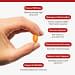 MetaActive Forte Key Benefits