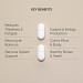 Magnesium Glycinate Tablets Key Benefits