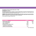 MegaMag PeriMeno Tablets Label