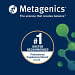 Metagenics Brand Image