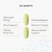 Multigenics® Chewable Key Benefits