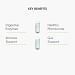 Probiotic Plus Key Benefits