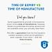Probiotic Plus Expiry Vs Manufacture