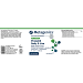 ProbotiX® Daily 5 Live Probiotic - 30 Capsules Label