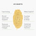 Stress Support Bundle Key Benefits