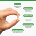 UltraFlora® Regular Key Benefits