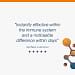 Vitamin C Time Release 90 Tablets Customer Review