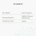 Vitamin A Drops Key Benefits