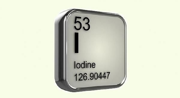 Are You Iodine Deficient?